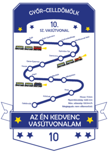 10. sz. vasútvonal – Győr–Celldömölk