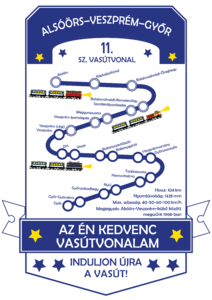 11. sz. vasútvonal – Győr–Veszprém