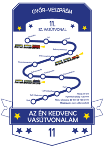 11. sz. vasútvonal – Győr–Veszprém