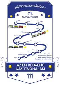 111. sz. vasútvonal – Mátészalka–Záhony